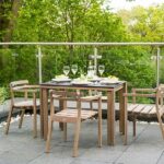 Outdoor Dining Areas: Combining Functionality and Style